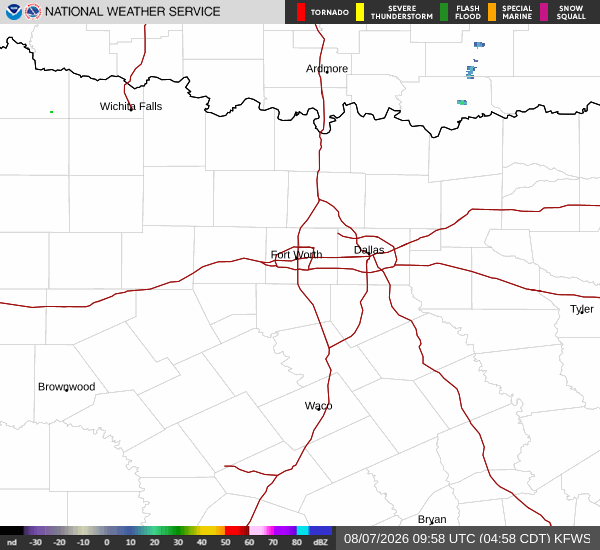 National Weather Service radar for North Texas (KFWS)