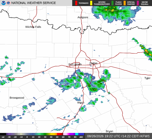 National Weather Service radar for North Texas (KFWS)