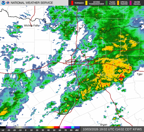 National Weather Service radar for North Texas (KFWS)